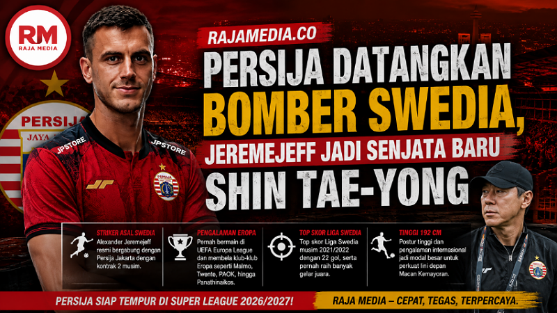 Persija Datangkan Bomber Swedia, Jeremejeff Jadi Senjata Baru Shin Tae-yong