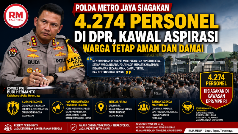 Polda Metro Jaya Siagakan 4.274 Personel di DPR, Kawal Aspirasi Warga Tetap Aman dan Damai