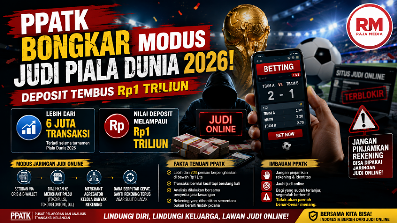PPATK Bongkar Modus Judi Piala Dunia 2026! Deposit Tembus Rp1 Triliun