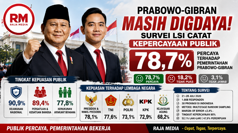 Foto ilustrasi - RMN -