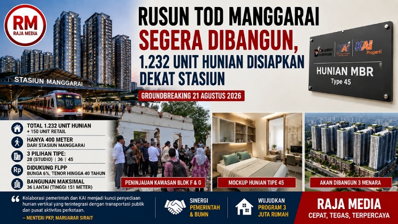 Rusun TOD Manggarai Segera Dibangun, 1.232 Unit Hunian Disiapkan Dekat Stasiun