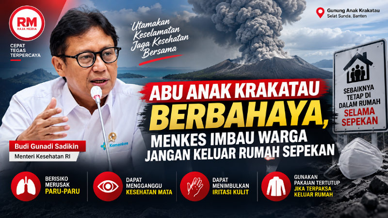 Abu Anak Krakatau Berbahaya, Menkes Imbau Warga Jangan Keluar Rumah Sepekan