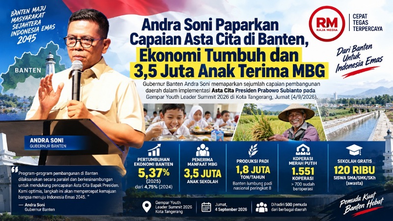 Andra Soni Paparkan Capaian Asta Cita di Banten, Ekonomi Tumbuh 3,5 Juta Anak Terima MBG