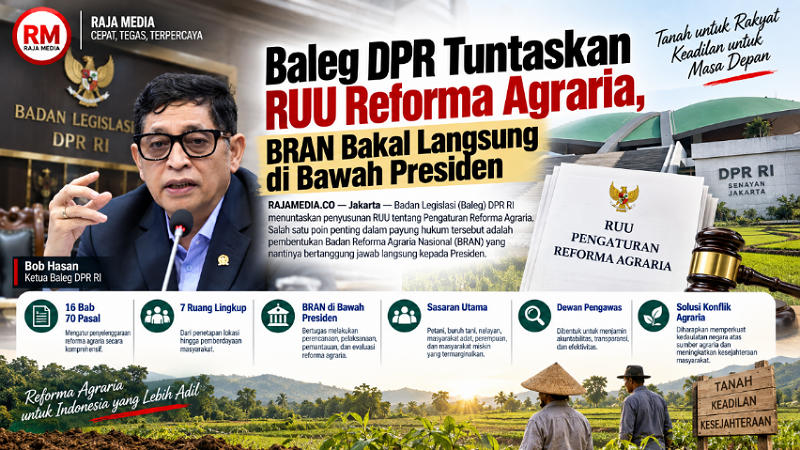 Foto ilustrasi Raja Media Network  RMN -