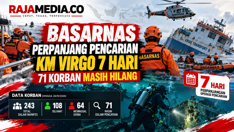 Foto ilustrasi Raja Media Network - RMN -