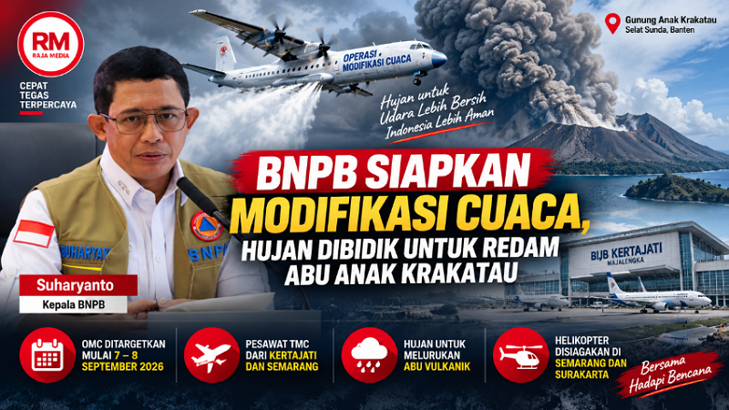 Redam Abu Anak Krakatau! BNPB Siapkan Modifikasi Cuaca, Hujan Jadi Solusi