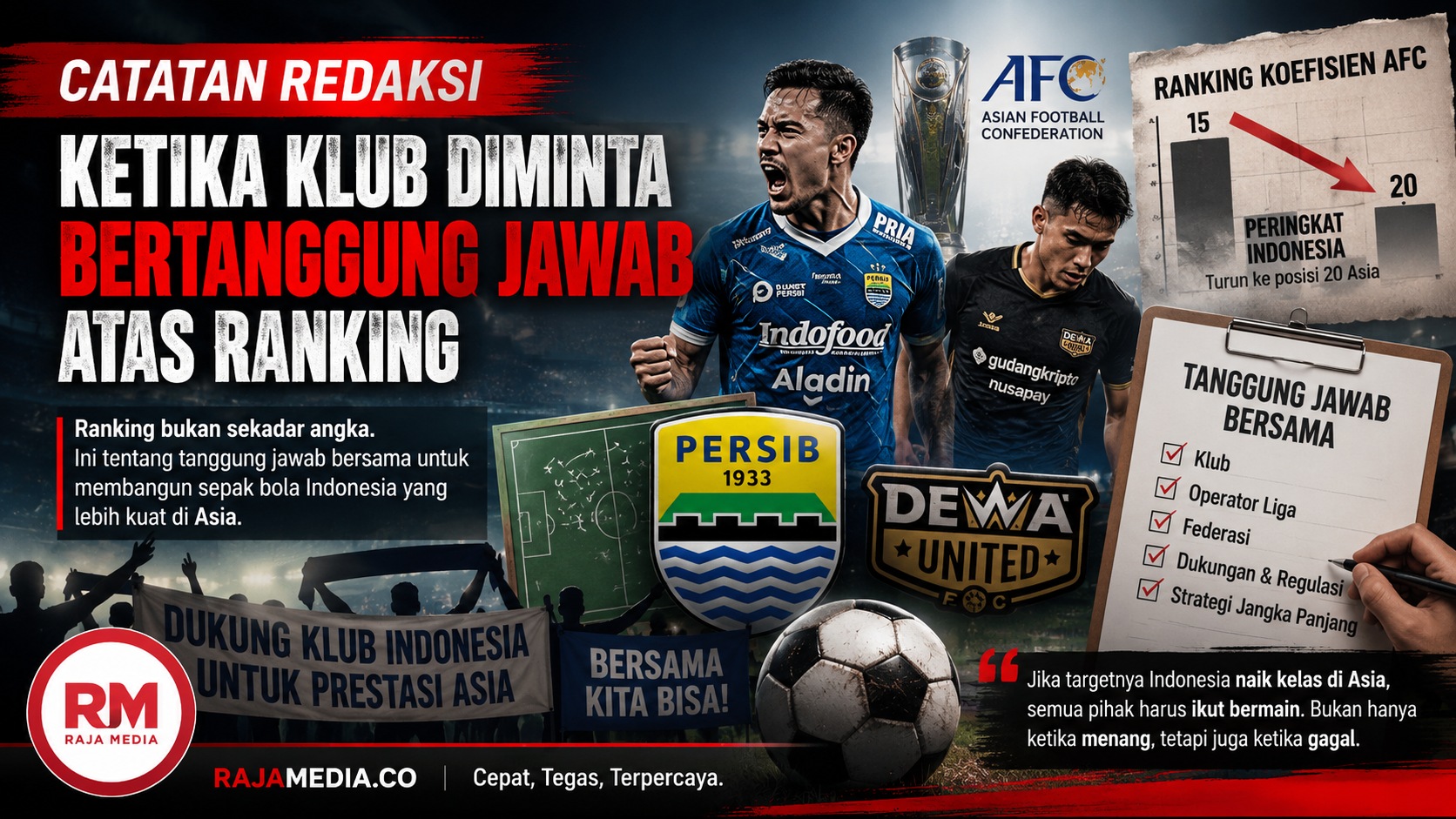 CATATAN REDAKSI: Ketika Klub Diminta Bertanggung Jawab atas Ranking
