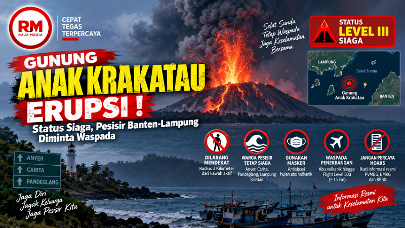 Foto ilustrasi Raja Media Network - RMN -