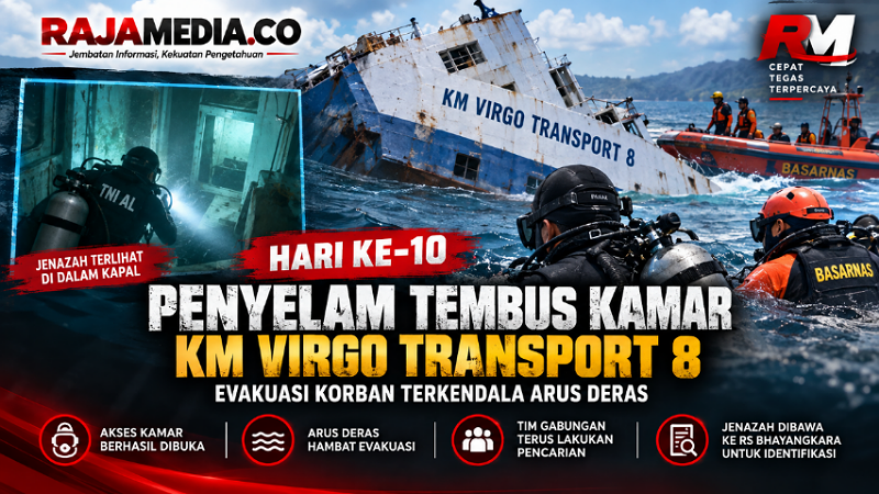 Foto ilustrasi Raja Media Network - RMN -