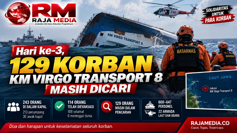 Hari ke-3, 129 korban KM Virgo Transport 8 masih terus dicari - Ilustrasi RMN -