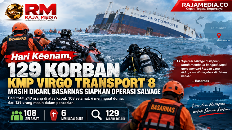 Hari Keenam, 129 Korban KMP Virgo Transport 8 Masih Dicari, Basarnas Siapkan Operasi Salvage