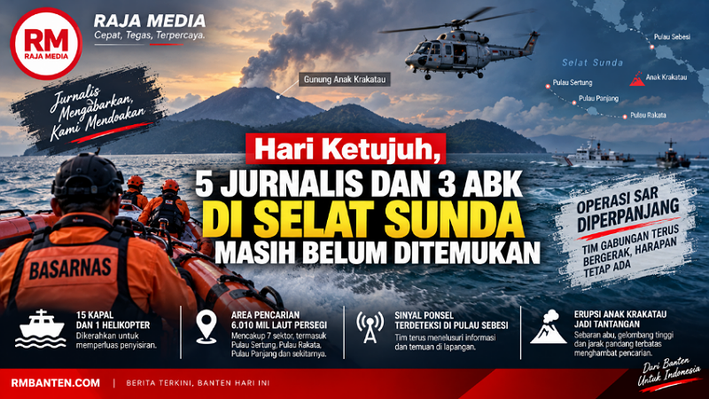 Hari Ketujuh, 5 Jurnalis dan 3 ABK Hilang di Selat Sunda Masih Belum Ditemukan