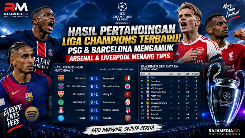 Hasil Pertandingan Liga Champions Terbaru! PSG & Barcelona Mengamuk, Kuasai Puncak Klasmen