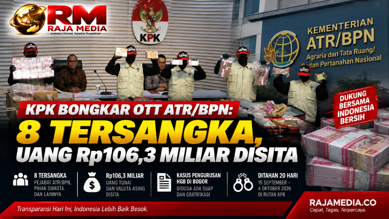 KPK Bongkar OTT ATR/BPN: 8 Tersangka, Uang Rp106,3 Miliar Disita