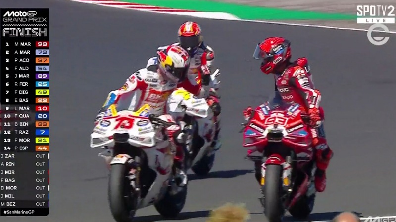 Marc Marquez Juara MotoGP San Marino 2026, Kini Kuasai Puncak Klasemen