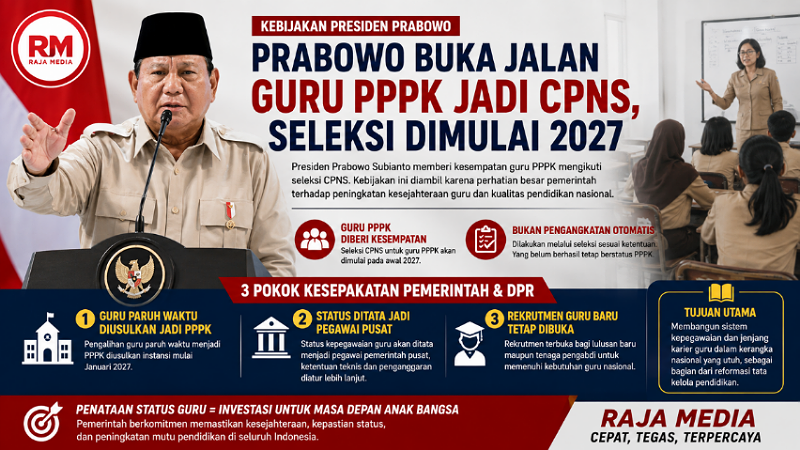 Prabowo Buka Jalan Guru PPPK Jadi CPNS, Seleksi Dimulai 2027
