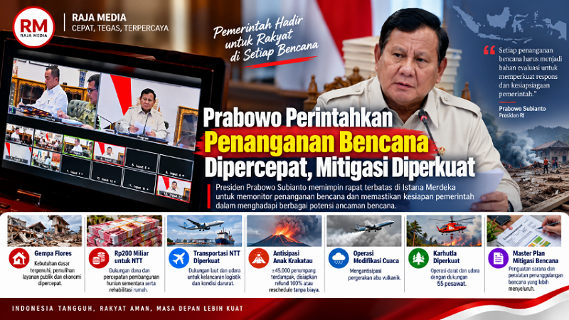 Prabowo Perintahkan Penanganan Bencana Dipercepat, Mitigasi Diperkuat