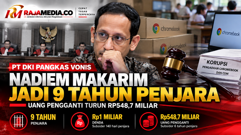 PT DKI Pangkas Vonis Nadiem Makarim Jadi 9 Tahun, Uang Pengganti Turun Rp548,7 Miliar