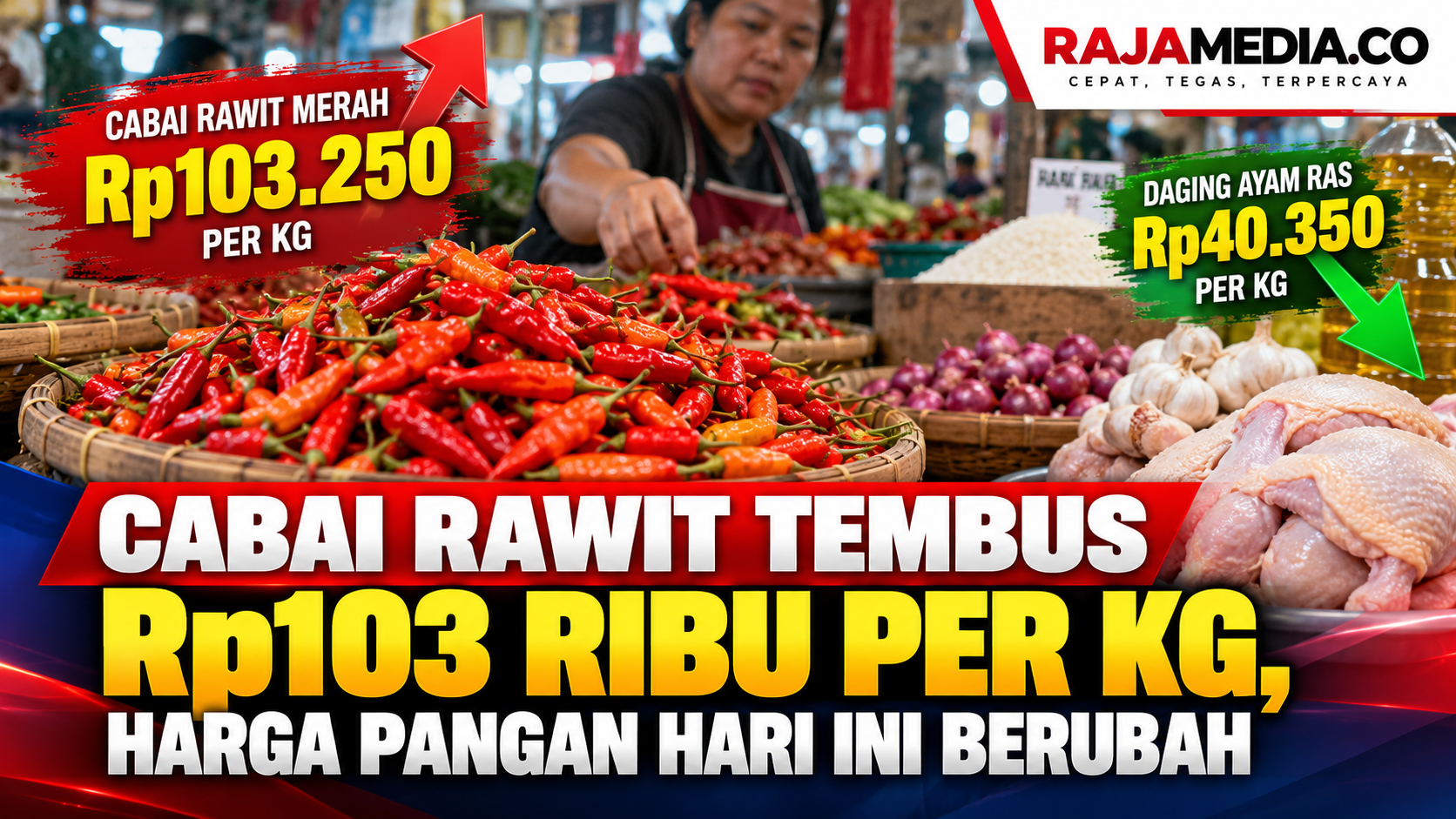 Cabai Rawit Tembus Rp103 Ribu per Kg, Harga Pangan Hari Ini Berubah