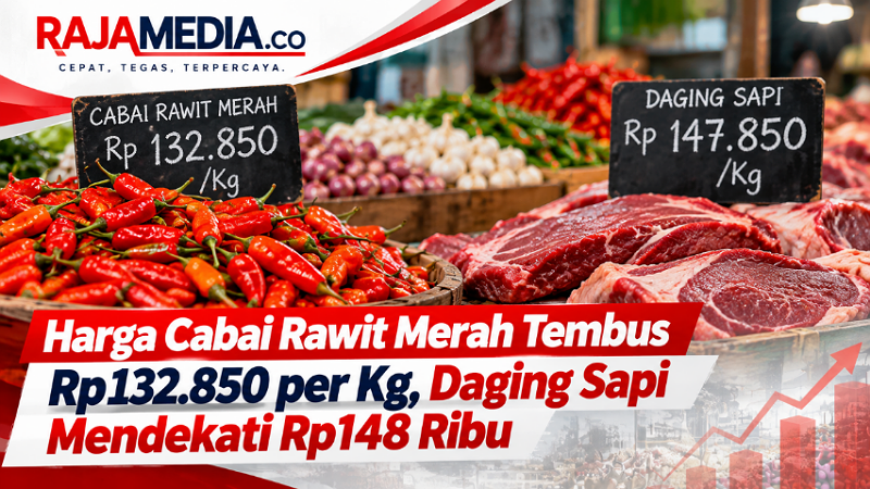 Foto ilustrasi Raja Media Network - RMN -