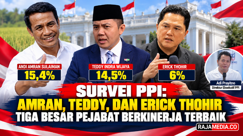 Amran, Teddy, dan Erick Thohir Tiga Besar Pejabat Berkinerja Terbaik, Setuju?