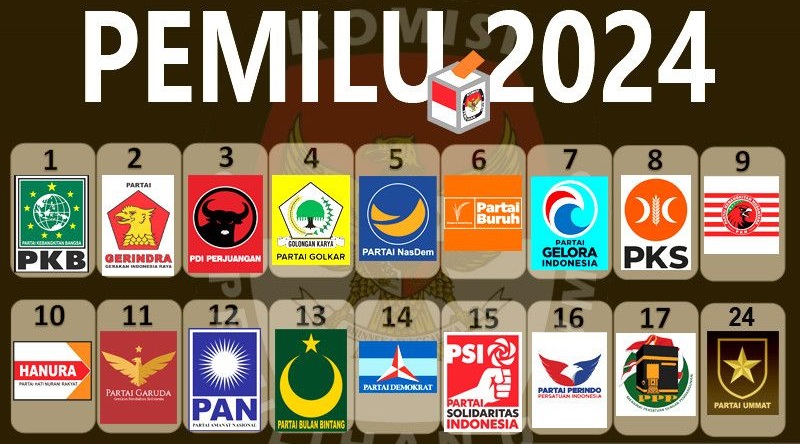 Peserta Pemilu 2024/Repro