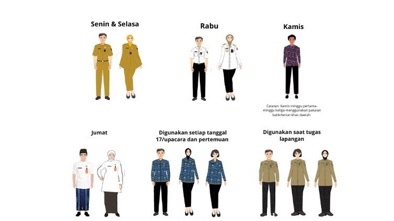 Gaya ASN Banten Diatur Ketat! Pergub 25/2025 Wajibkan Seragam Sesuai Hari