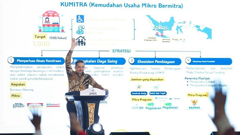 Kementerian UMKM Perkuat Rantai Pasok Nasional Lewat Program “Kumitra” Menteri UMKM Maman Abdurrahman - Kemen UMKM -