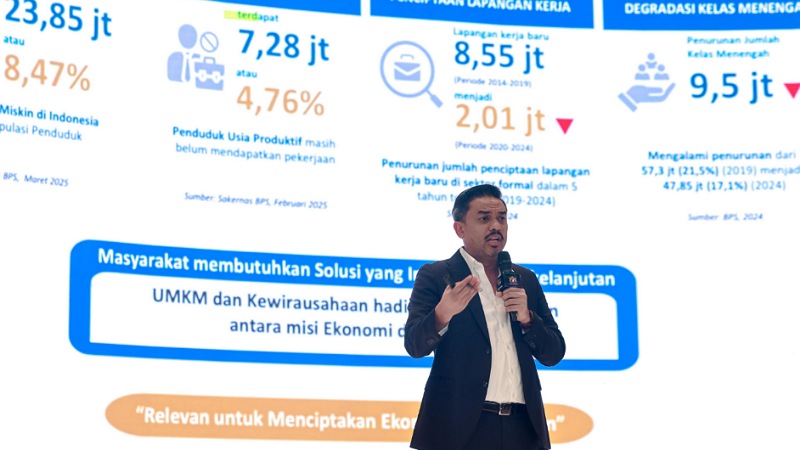 Menteri Maman Minta Sterilkan Pasar:  "UMKM Tak Bisa Bersaing dengan Impor"