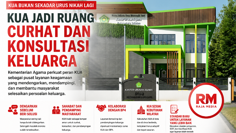 KUA Tak Lagi Sekadar Urus Nikah, Kini Jadi Ruang Curhat dan Konsultasi Keluarga