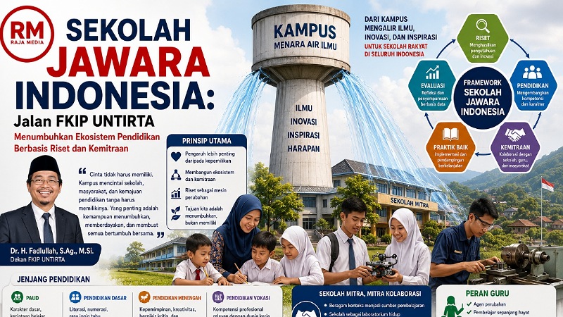 Sekolah Jawara Indonesia: Jalan FKIP UNTIRTA Menumbuhkan Ekosistem Pendidikan Berbasis Riset dan Kemitraan
