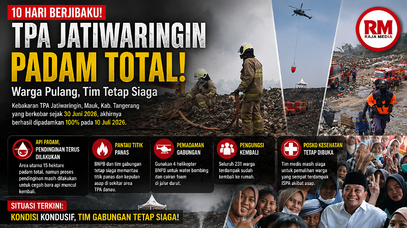 10 Hari Berjibaku, TPA Jatiwaringin Akhirnya Padam Total! Warga Pulang, Tim Tetap Siaga