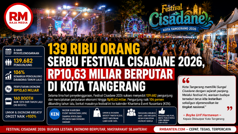 139 Ribu Orang Serbu Festival Cisadane 2026, Rp10,63 Miliar Berputar di Kota Tangerang