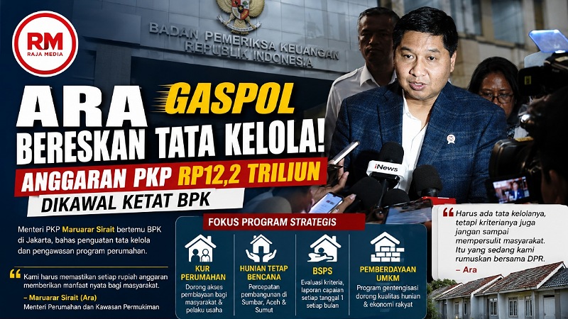 Ara Gaspol Bereskan Tata Kelola! Anggaran PKP Rp12,2 Triliun Dikawal Ketat BPK