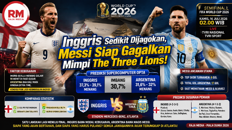 Inggris Sedikit Dijagokan, Messi Siap Gagalkan Mimpi The Three Lions!