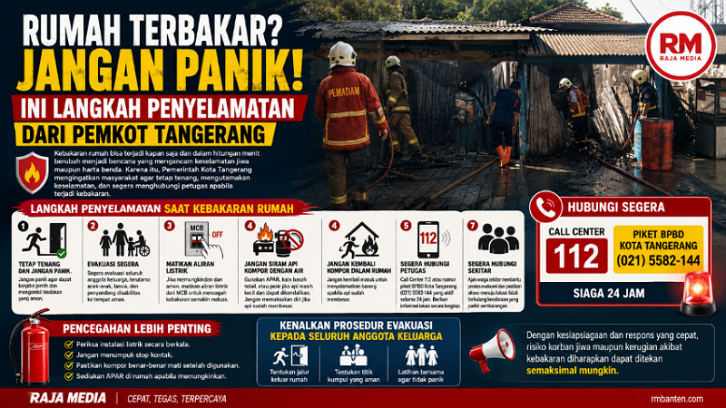 Foto ilustrasi penanganan kebakaran  - RMN -