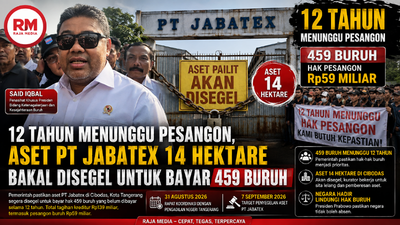 12 Tahun Menunggu Pesangon, Aset PT Jabatex 14 Hektare Bakal Disegel untuk Bayar 459 Buruh