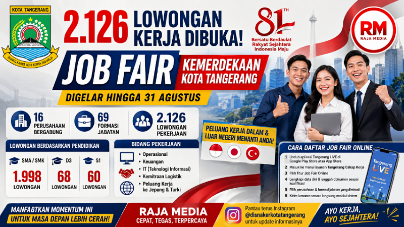 2.126 Lowongan Kerja Dibuka! Job Fair Kemerdekaan Kota Tangerang Digelar hingga 31 Agustus