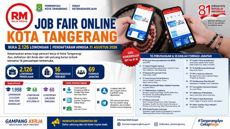 Job Fair Online Kota Tangerang Buka 2.126 Lowongan, Pendaftaran hingga 31 Agustus