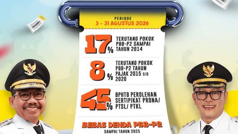Kado HUT RI! Pemkot Tangerang Tebar Diskon Pajak, BPHTB Dipangkas 45 Persen