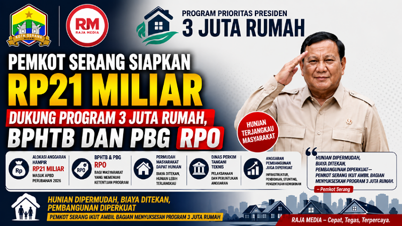 Pemkot Serang Siapkan Rp21 Miliar Dukung Program 3 Juta Rumah, BPHTB dan PBG Rp0