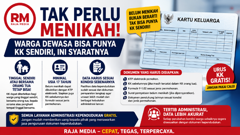 Foto ilustrasi Raja Media Network - RMN -