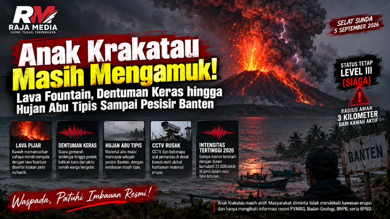 Anak Krakatau Masih Mengamuk! Lava Fountain, Dentuman hingga Hujan Abu Sampi Pesisir Banten