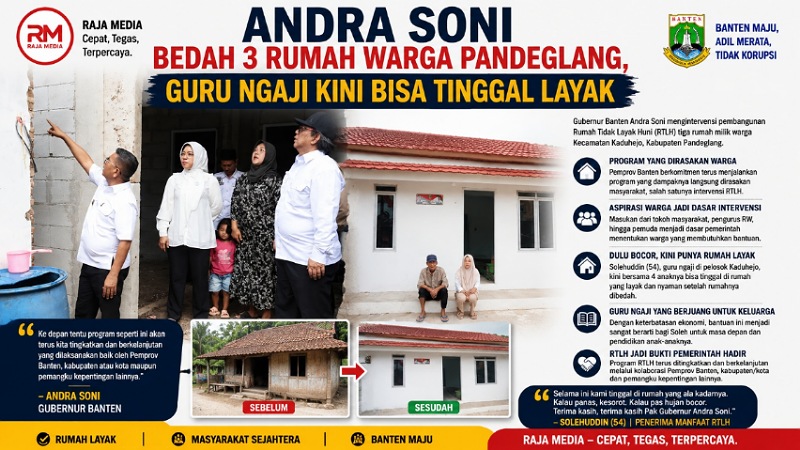 Gubernur Banten Andra Soni mengintervensi pembangunan Rumah Tidak Layak Huni (RTLH) milik tiga warga di Kecamatan Kaduhejo, Kabupaten Pandeglang. - Ilutrasi RMN  -