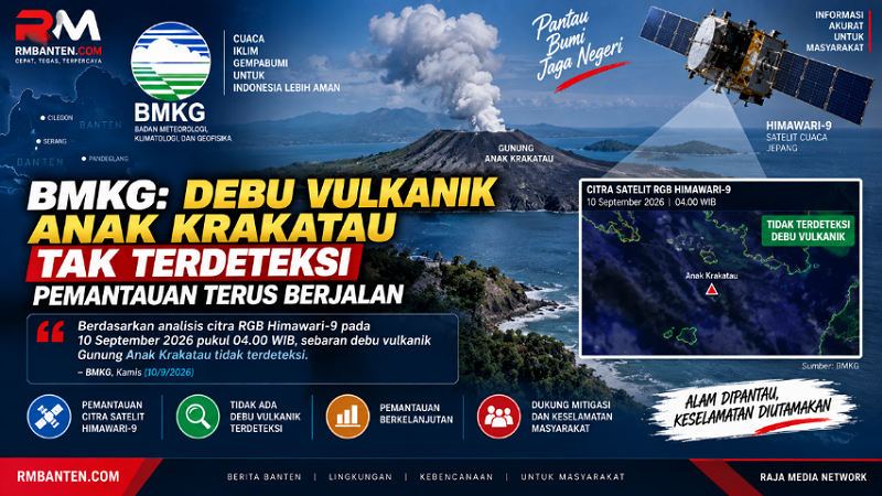 Foto ilustrasi Raja Media Network - RMN -