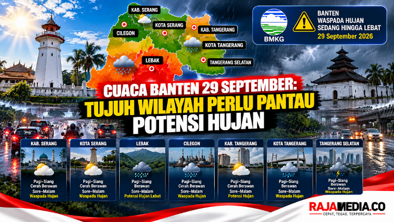 Cuaca Banten 29 September: Tujuh Wilayah Perlu Pantau Potensi Hujan
