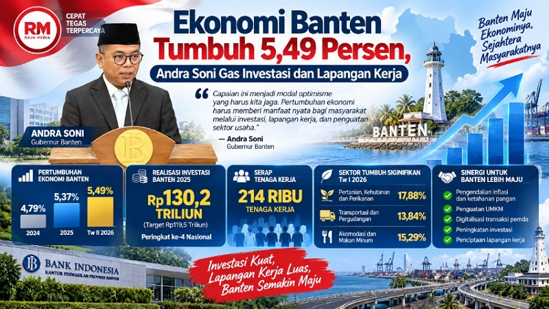 Foto ilustrasi Raja Media Network - RMN -