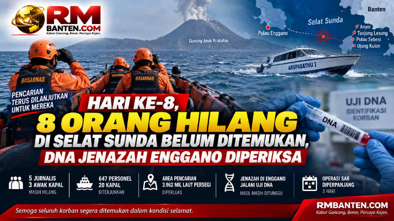Hari ke-8, 8 Orang Hilang di Selat Sunda Belum Ditemukan, DNA Jenazah Enggano Diperiksa