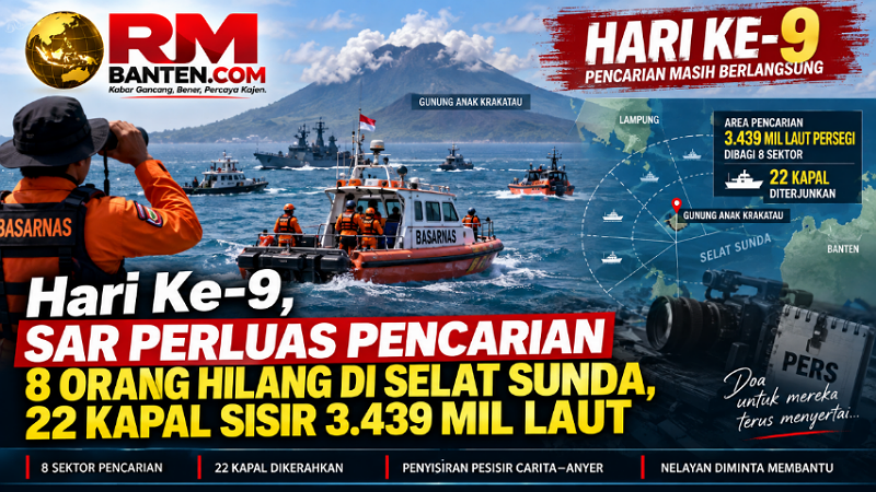 Hari Ke-9, SAR perluas pencarian 8 orang hilang di Selat Sunda, 22 Kapal sisir 3.439 mil laut - Ilustrasi RMB -