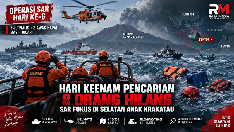 Hari keenam pencarian 8 orang hilang, SAR fokus di Selatan Anak Krakatau - RMN -